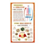 正品藥業-正品 五臟祛濕丸60粒 化濕活血濕熱濕寒 - Image 3