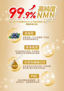 AIDEVI - NMN 38000+ 抗衰全逆齡升級配方強效版 90粒 心血管保健 逆齡美肌 - Image 3
