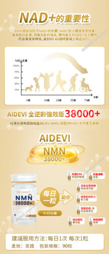 AIDEVI - NMN 38000+ 抗衰全逆齡升級配方強效版 90粒 心血管保健 逆齡美肌 - Image 6