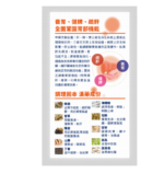 Noto-樂道-益胃丹 30粒 香港行貨 - Image 3
