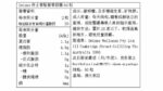 Swisse Ultiboost 男士頭髮養髮營養膠囊 60粒 - Image 2