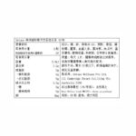Swisse - PROSTATE 50粒 澳洲鋸棕櫚天然番茄紅素 前列腺保健 前列康 50片 - Image 7