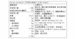 Swisse - 天然草本清肺片 90粒 - Image 4