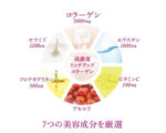 三得利 - (日本正品) 蜜露珂娜 膠原蛋白粉 一盒30包獨立包裝 (平行進口商品) - Image 3