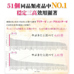 日本日茜茶世界自然遺產鹿兒島長壽茶 2g*20包 - Image 5