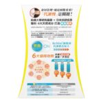 Return回本 ReSlim細胞級代謝激活配方 60粒 - Image 2