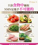 Prime S NMN 23000+mg【升級版】 - Image 7
