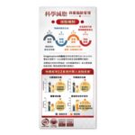 Organicpharm 內脂殺 30包 - Image 2