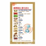 樂道 - 前列養腎丸 60粒 - Image 4