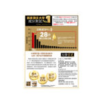NOTO 樂道 大學靈芝 60粒 - Image 4