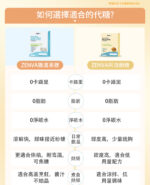 天然羅漢果糖 赤蘚糖醇 【400克】0糖0脂0卡天然代糖 無糖生酮替代糖 - Image 7