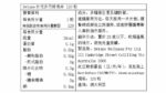 Swisse 女性多元維他命 120粒 - Image 4