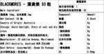 BLACKMORES 葉黃素 60粒【平行進口】 - Image 2